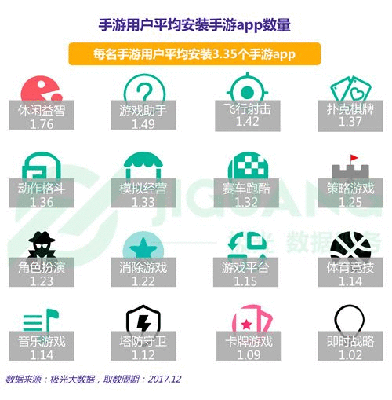 2017�������г�����: ������ҫ�������ڽ�50