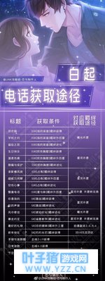 ����������ȫ�����绰��ȡ;��һ��