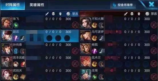 王者荣耀:单排连胜之后必然连败, 魔咒如何