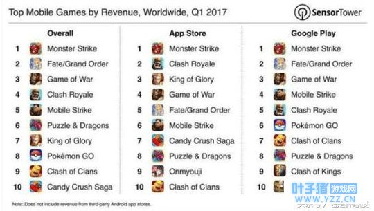 լ����>��QQ�ɳ����͡�QQ���衷���ι�����