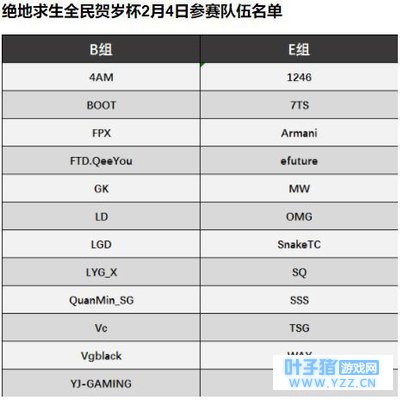 全民吃鸡贺岁杯 4AM和周莉莉在决赛中相遇
