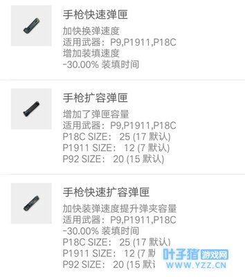 《绝地求生全军出击》已上线,还不知配件弹