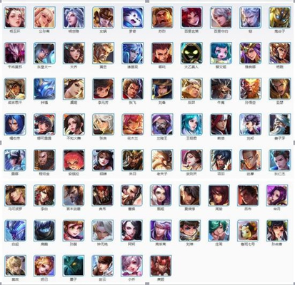 王者荣耀:玩家一共打了12178场次对局,坚