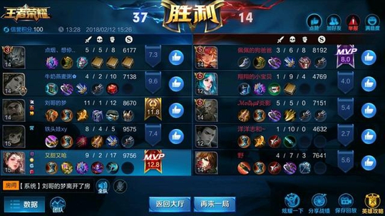 王者荣耀:杨玉环上线第一天,战绩都如何呢