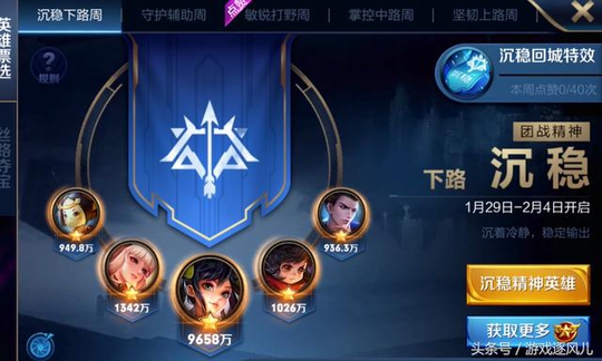 王者荣耀:最强射手出炉,鲁班狄仁杰垫底,