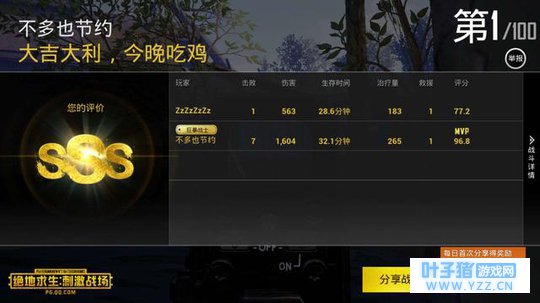 掌握好刺激战场五大吃鸡技巧,吃鸡其实很简