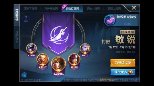 王者荣耀:从英雄票选来看打野热度,他真是