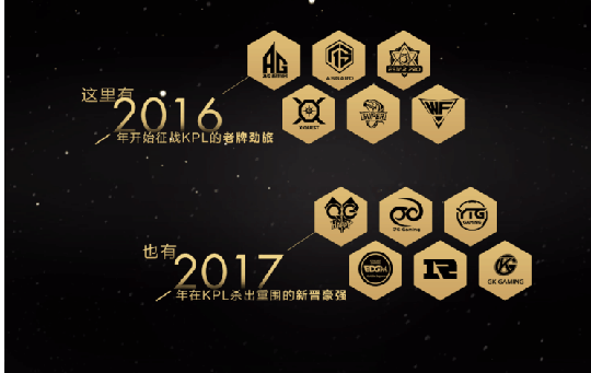 你对王者荣耀有多了解? 知道挣多少吗?