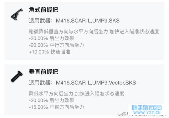 《绝地求生》最受争议的配件:直角握把VS垂