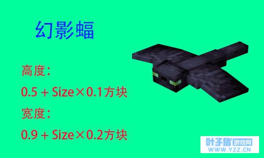 �ҵ����磺�ͣ�����С���á��������Ӱ���