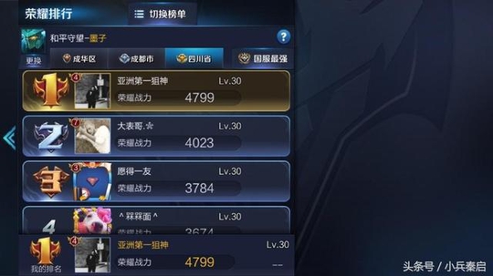 大锤晒出90场墨子上国服,这套出装有啥特殊