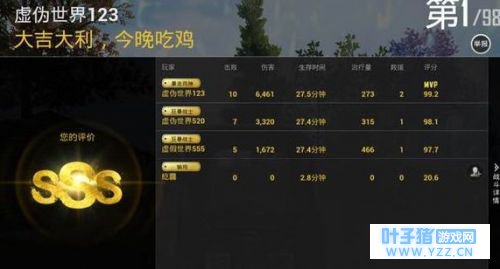 绝地求生刺激战场评分规则介绍 刺激战场怎