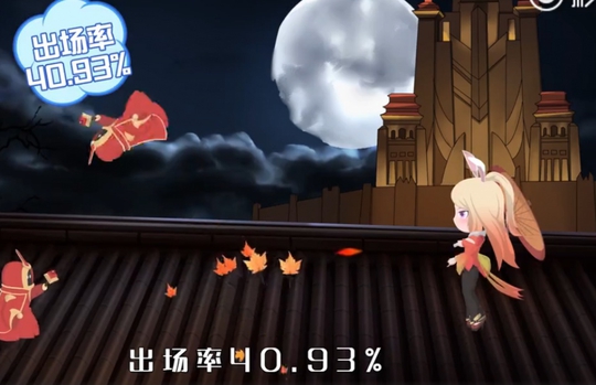 王者荣耀:官方发布公孙离全数据,这个胜率