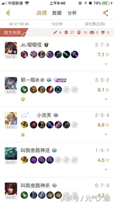 王者荣耀:排位机制有多坑?白金排位竟然遇