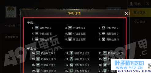 绝地求生刺激战场军衔等级有什么?刺激战场