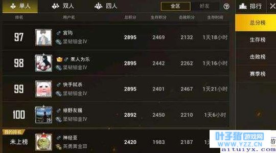 绝地求生刺激战场怎么加分_刺激战场加分规