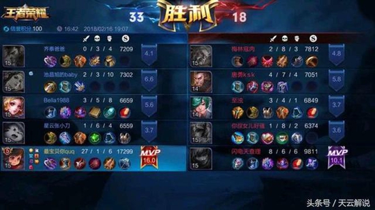 王者荣耀:经常1V9的大神告诉你,要把队友