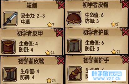 贪婪洞窟科研室:初入洞窟商店购买攻略