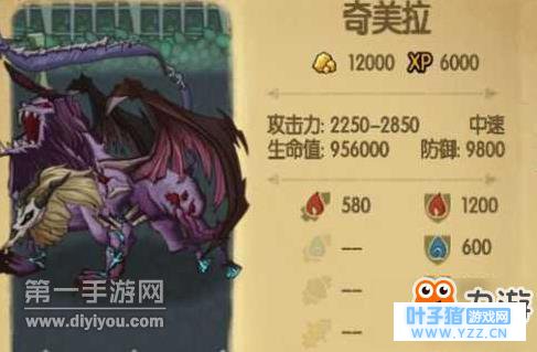 贪婪洞窟奇美拉怎么打?贪婪洞窟奇美拉打法