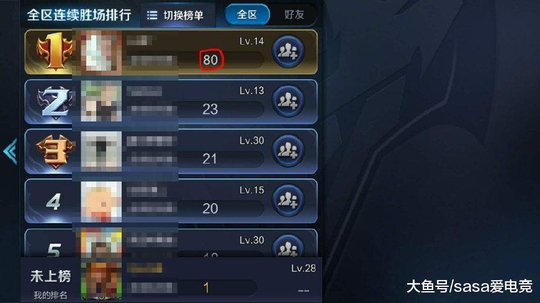 王者荣耀你最高连胜是多少 80场不算什么 第