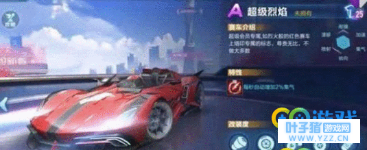 QQ�ɳ����γ���������ô�� QQ�ɳ����γ���