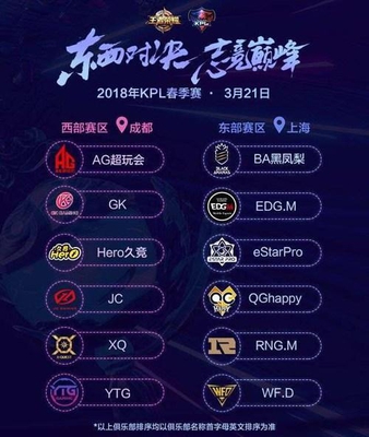 ������ҫ��KPL����ǰϦ��JCս����פ����