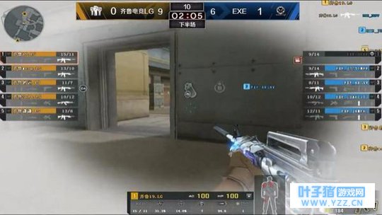 CFPL-D 3.1���� ����EMG�ױ���ȷ�0-2����