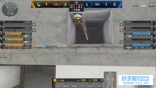 CFPL-D 3.1���� ����EMG�ױ���ȷ�0-2����