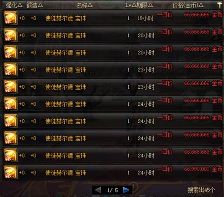 DNF: ʹͽ����۸񱻲���, ���̳����Ӯ��!