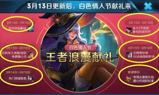 王者荣耀:下周白色情人节,除了6元新皮肤