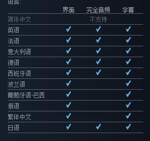 �������Ͳ�����������������ȸ������İ���