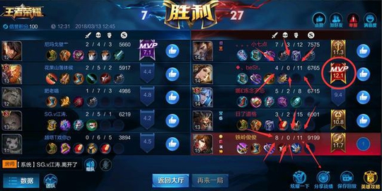 王者荣耀:神奇评分机制,坑队友也能拿MVP