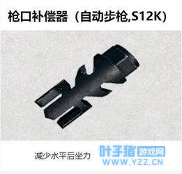 刺激战场:补偿器和消音器,那个好用?