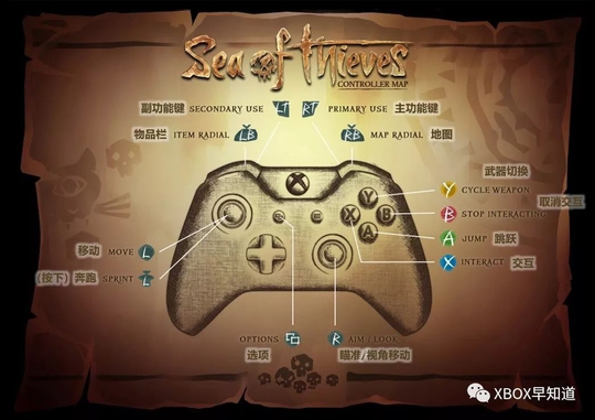 让你迅速称霸四海 Xbox One&Win10 PC《盗贼