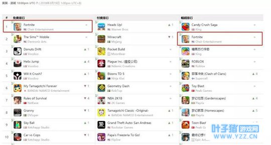 Today ���Σ�������֮ҹ��������������Ǿ�