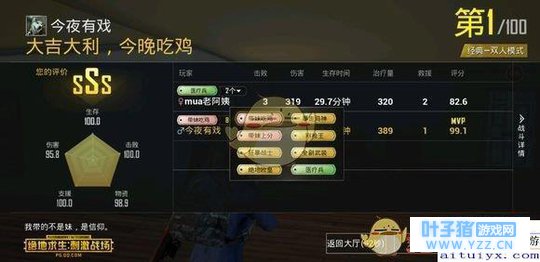 绝地求生刺激战场带妹上分称号获得方法 带