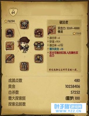 《贪婪洞窟2》装备获取方法介绍