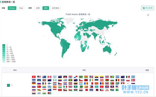 刺激战场:国际版《PUBG Mobile》已登顶78