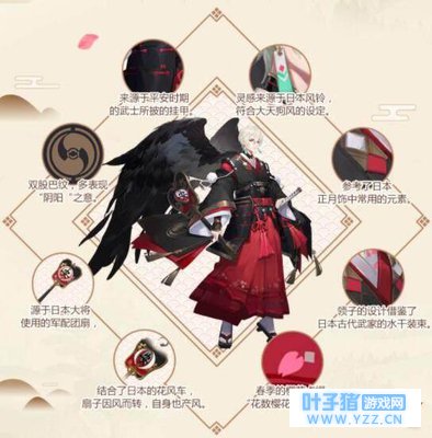 决战平安京大天狗“平安庆典安祭”上线 阴