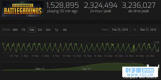 ������߷׷���· ��������������������