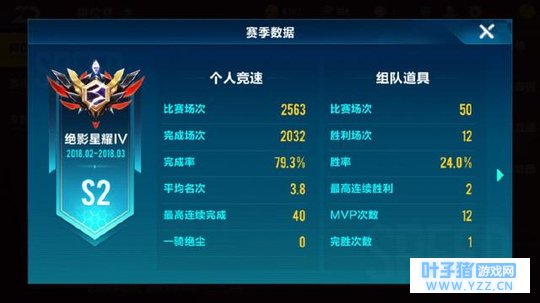 QQ�ɳ�������ҫ�����Ϊ�츳�������ޣ�����