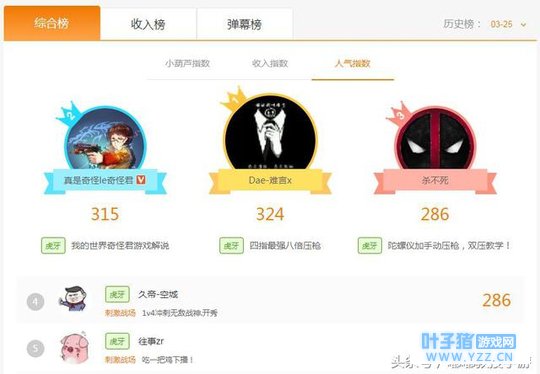 国内吃鸡手游第一人难言大神自带人气,高流