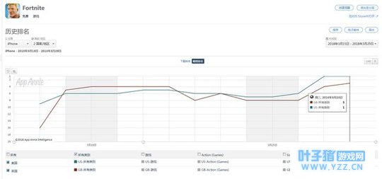 ����֮ҹ���������������Ƕ����������ε�