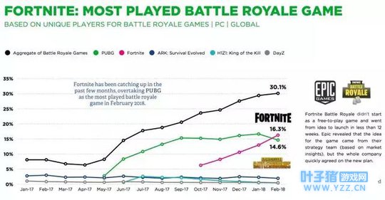 ������֮ҹ��Ѹ�����𣬳Լ��������ǻ��л�