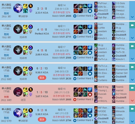 Һ����ϰ屬�ϣ�������ͨ����ʦ�־����μӾ�����