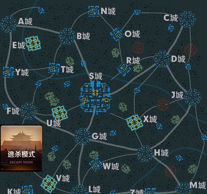 [ת]ҫ:Լģʽع,ȫҰ