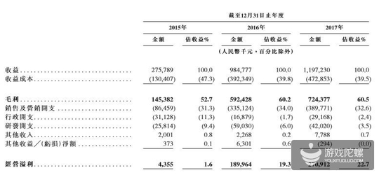 ����Ӫ��25�ڣ���ҿ�SLG��Ϸ��ҵĹ�˾��