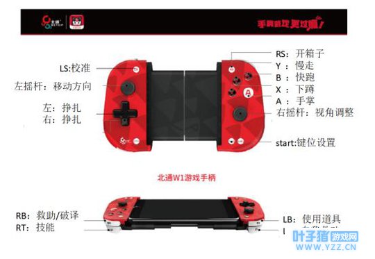 第五人格手游阵容攻略,求生者胜率高不是没