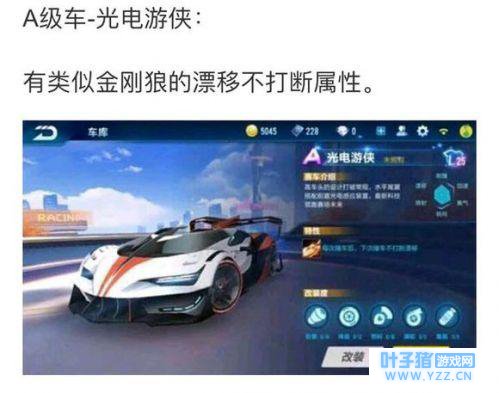 qq飞车手游光电游侠值得买吗?qq飞车手游光