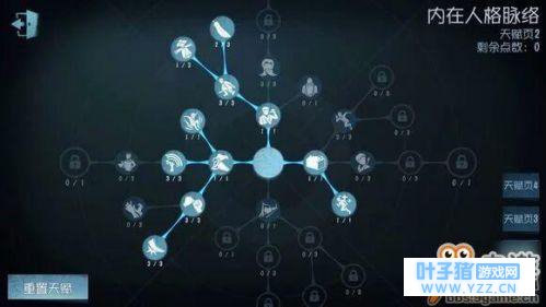 第五人格求生者+监管者天赋加点 第五人格最